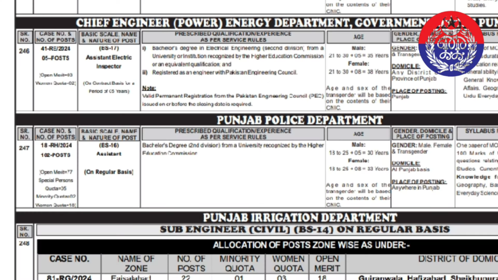 پنجاب پولیس اسسٹنٹ کی نوکریاں 2024